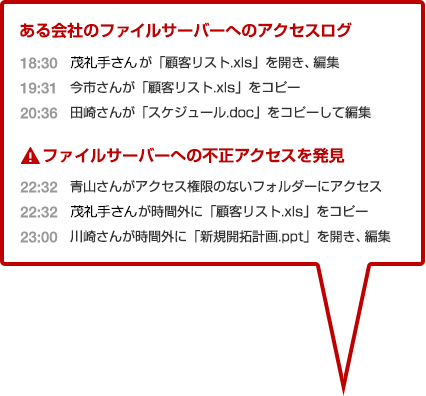 ある会社のファイルサーバーへのアクセスログ ファイルサーバーへの不正アクセスを発見