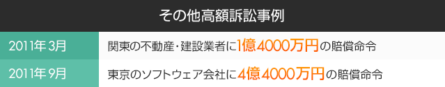 その他高額訴訟事例