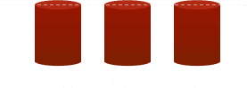1年目 2年目 3年目