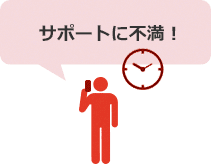 サポートに不満