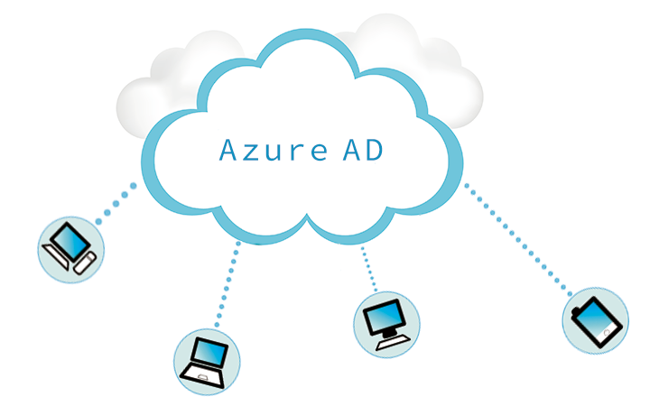 Azure ADとは？知っておきたい機能や料金、オンプレADとの違い