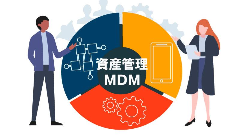 従業員に IT 資産管理・MDM ツールの導入の必要性を理解してもらうために踏むべきステップとは？