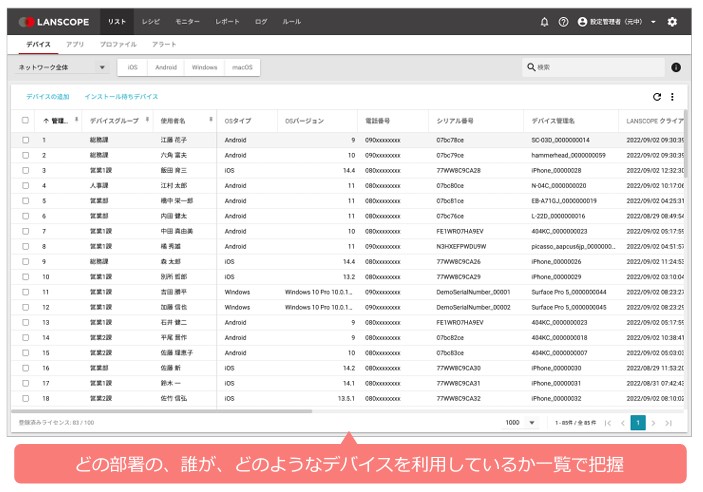 LANSCOPE エンドポイントマネージャーの管理コンソール