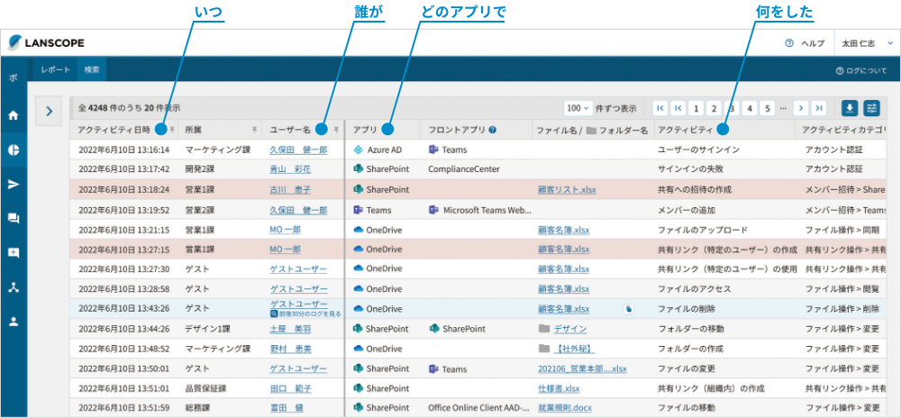 LANSCOPE セキュリティオーディターの「監査ログ」画面（いつ・誰が・どのアプリで・何をしたか、を見える化）