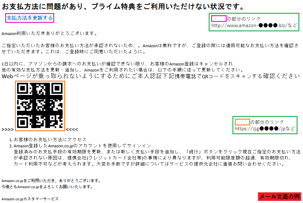 Amazonを装い、QRコードを用いて偽サイトへ誘導するフィッシングメールの事例