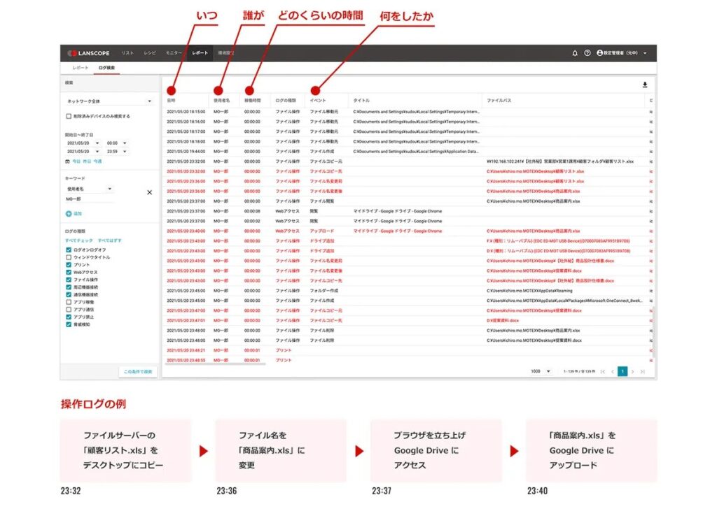 LANSCOPE エンドポイントマネージャー クラウド版の操作ログ取得画面の解説