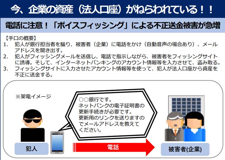 ビッシングによる不正送金被害の拡大に対する警察庁からの注意喚起