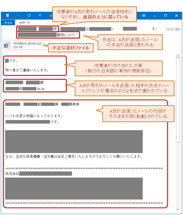 正規のメールへの返信を装った標的型攻撃メールの例