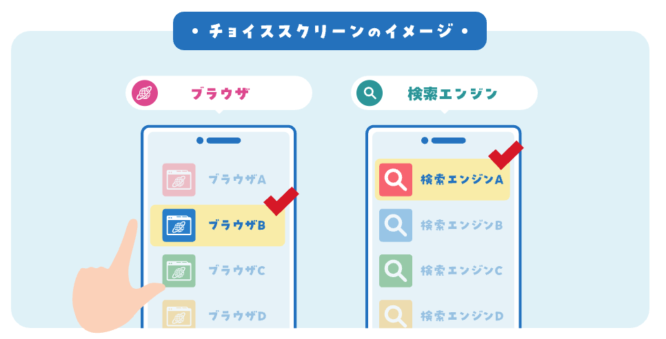 チョイススクリーンのイメージ