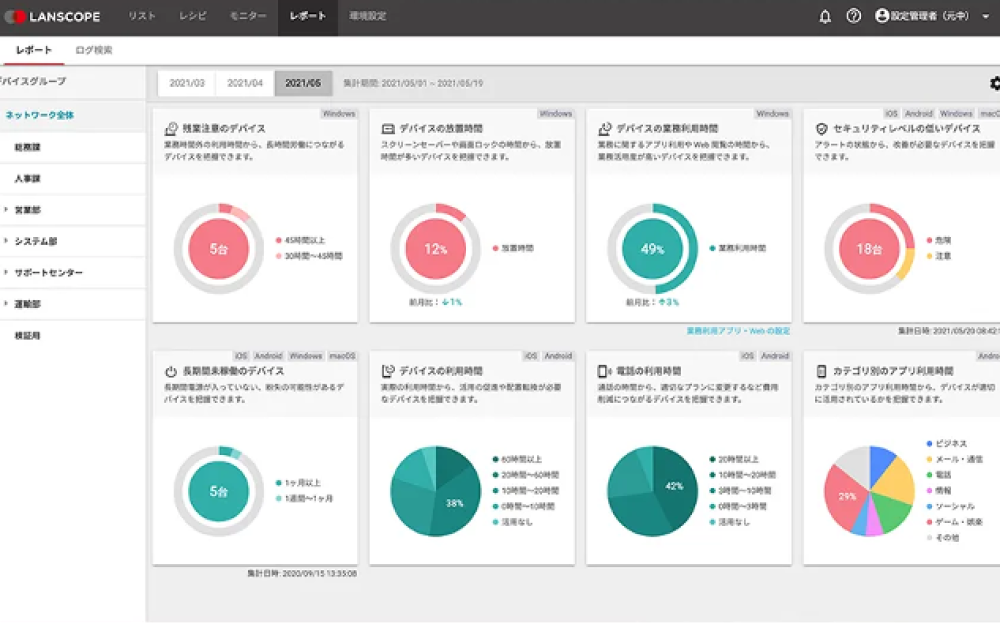 豊富なレポートでデバイスの活用状況を「見える化」します