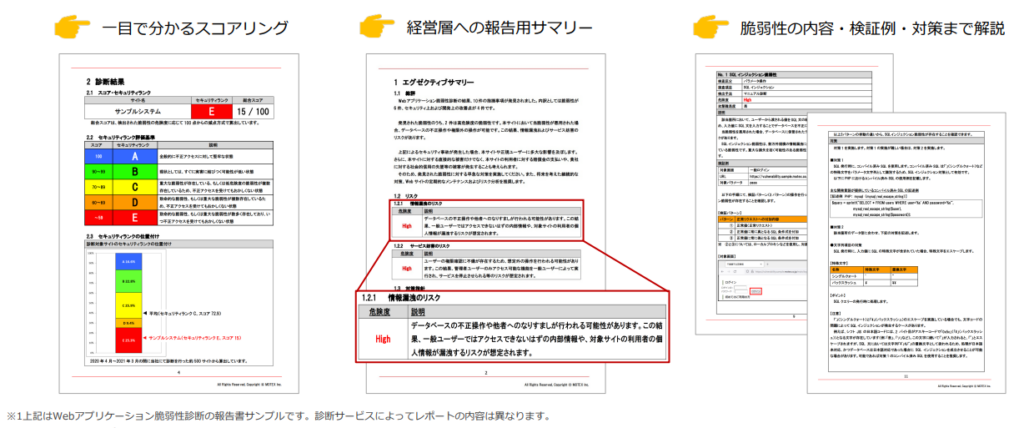 お客様からも満足度の高い報告書（イメージ）