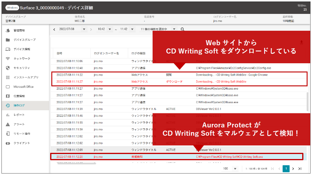 LANSCOPE エンドポイントマネージャー クラウド版とAurora Protect の連携（クリックで拡大）