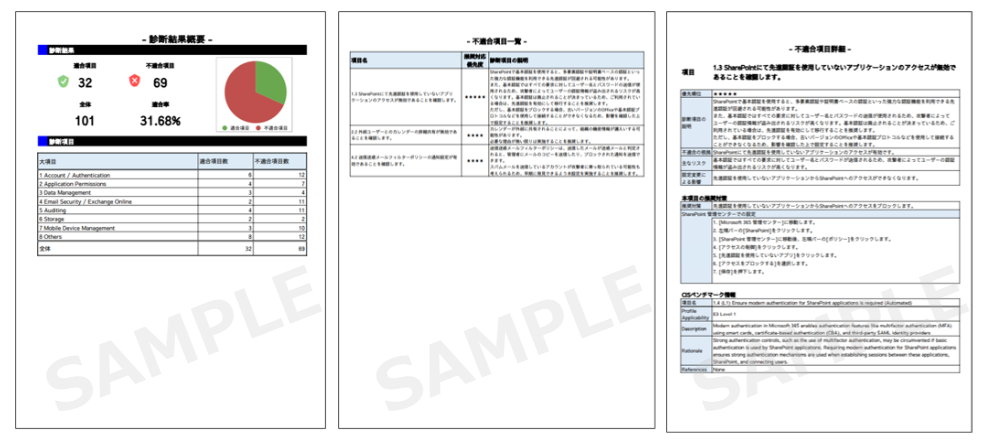 診断結果のレポーティングサンプル