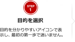 STEP1 目的を選択 目的を分かりやすいアイコンで表示し、最初の第一歩で迷いません。