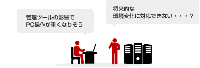 管理ツールの影響でPC操作が重くなりそう… 監視ログでサーバー容量が心配