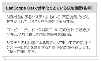LanScope Catで効率化できている統制目標(抜粋)