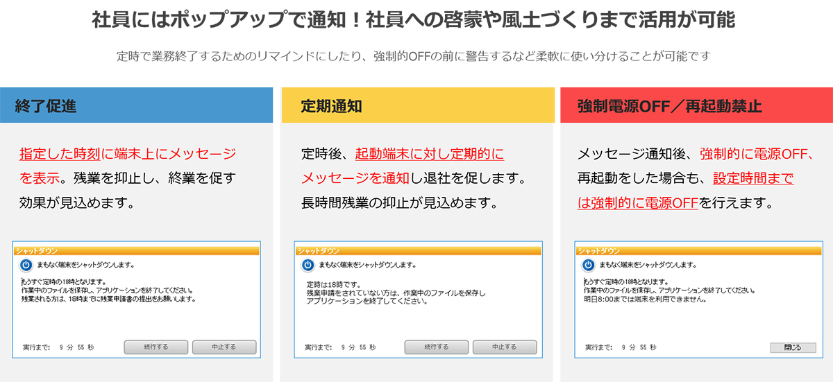 手を尽くしても無くならないサービス残業に対して、最後の手段として強制的にパソコンを終了することで強制的に業務を終了