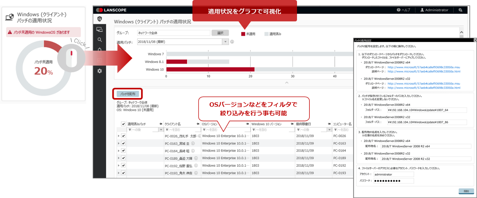 最新のFUやQU、緊急パッチが未適用のPCが一目でわかる!