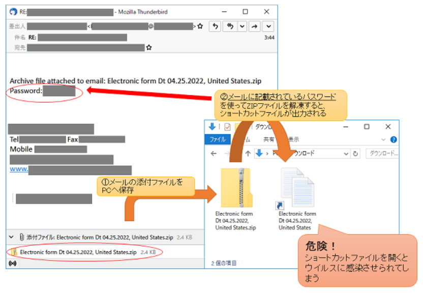 2022年4月に観測された「ショートカットファイルが格納されたパスワード付きZIPファイルからEmotetに感染するまでの流れ」