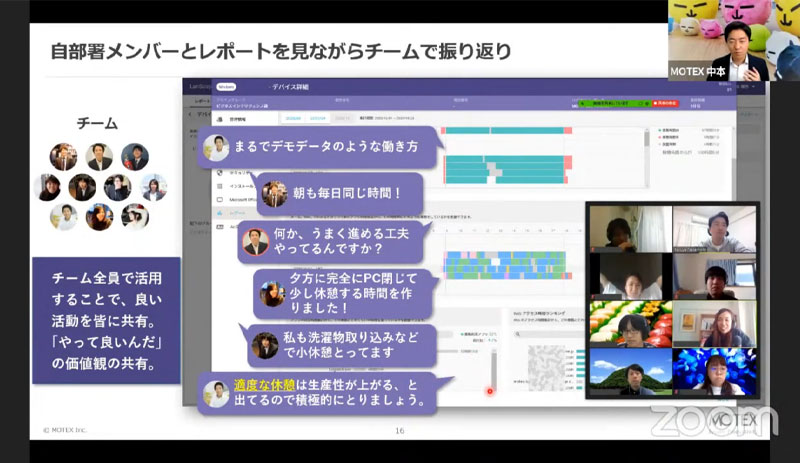 小室淑恵氏と語る 働き方の見える化 と テレワークのマネジメント Wizlanscope