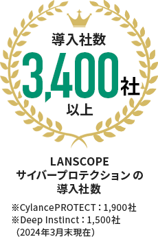 導入社数3,400社以上 LANSCOPE サイバープロテクションの導入者数