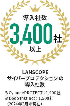 導入社数1600社以上