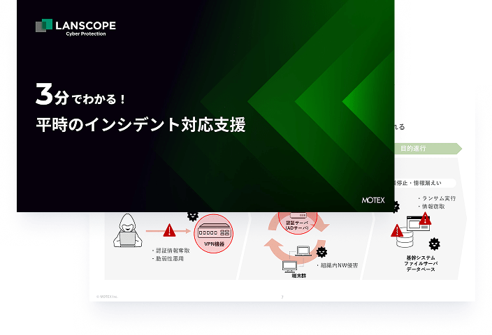 3分でわかる！インシデント対応パッケージ