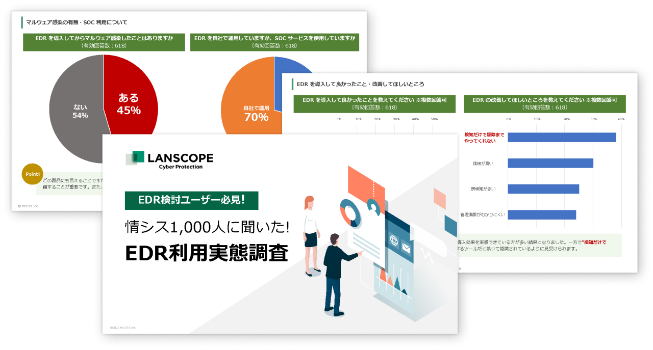 情シス1,000人に聞いた！EDR利用実態調査