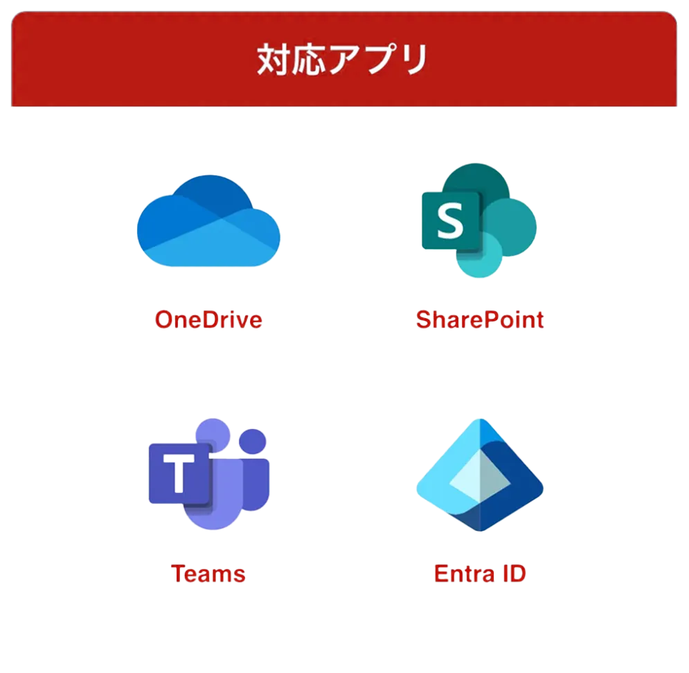 対応アプリ