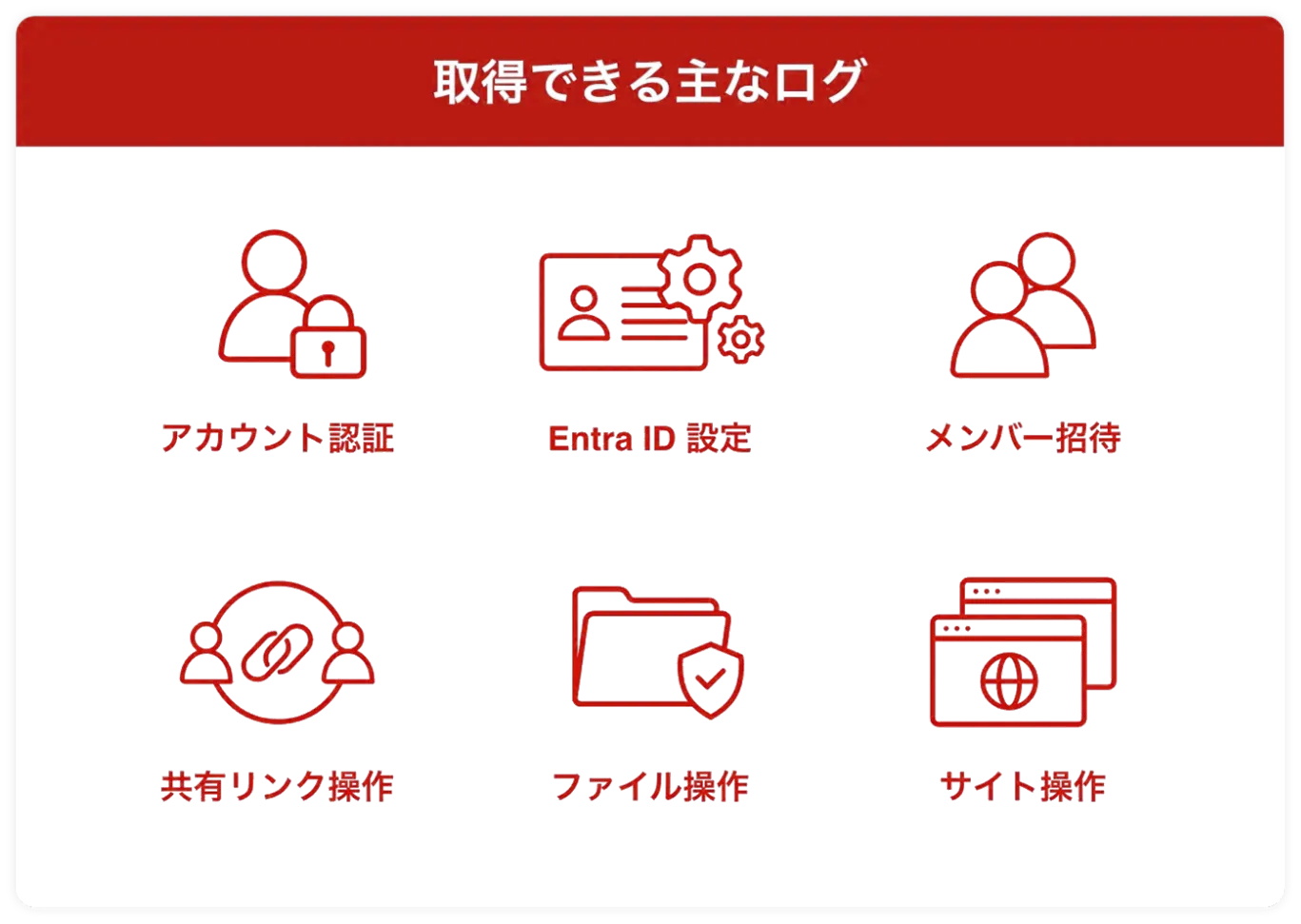 取得できる主なログ
