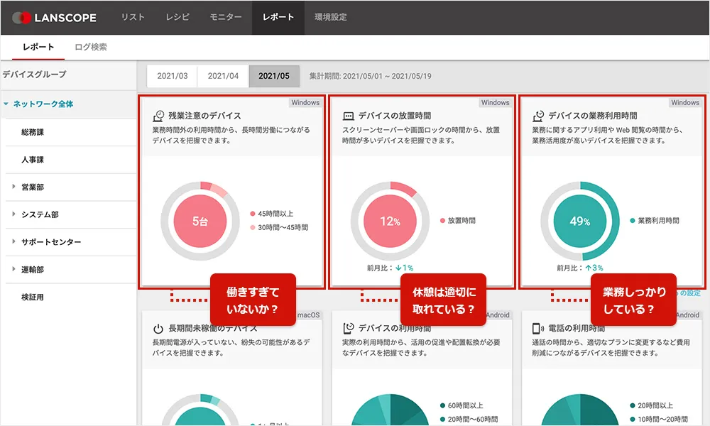  LANSCOPE エンドポイントマネージャー クラウド版 レポートのイメージ