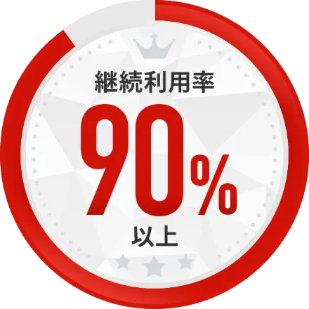 製品利用継続利用率90%以上