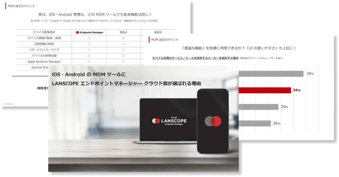 【MDMツールは機能差が出にくい！？】LANSCOPE エンドポイントマネージャー クラウド版 が MDM ツールに選ばれる理由