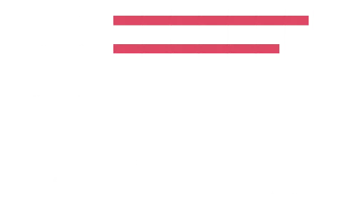 ツール選定には....「豊富な機能」を快適に利用できるか？「使いやすさ」も重視されています。