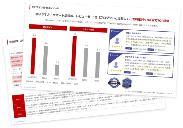 MDM徹底比較資料