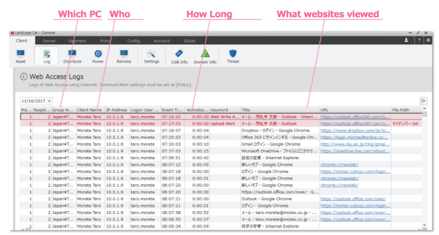 Operations LOG Management