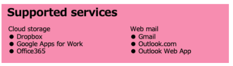 Supported services