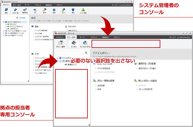 システム管理者のコンソール 拠点の担当者専用コンソール 必要のない選択肢を出さない