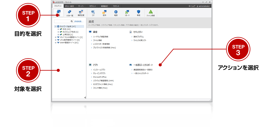 資産管理の管理画面 STEP1 目的を選択 STEP 2 対象を選択 3 アクションを選択