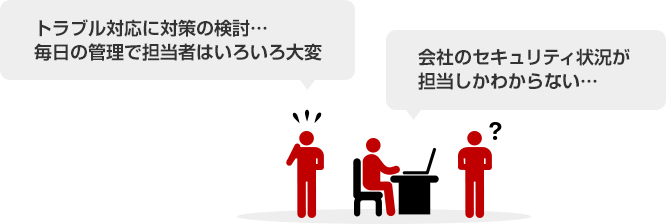 トラブル対応に対策の検討…毎日の管理で担当者はいろいろ大変 会社のセキュリティ状況が担当しかわからない…