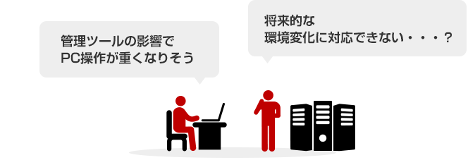 管理ツールの影響でPC操作が重くなりそう… 監視ログでサーバー容量が心配