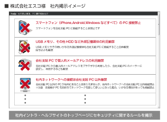 株式会社エスコ様社内掲示イメージ