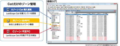 ネットワーク検知機能画面