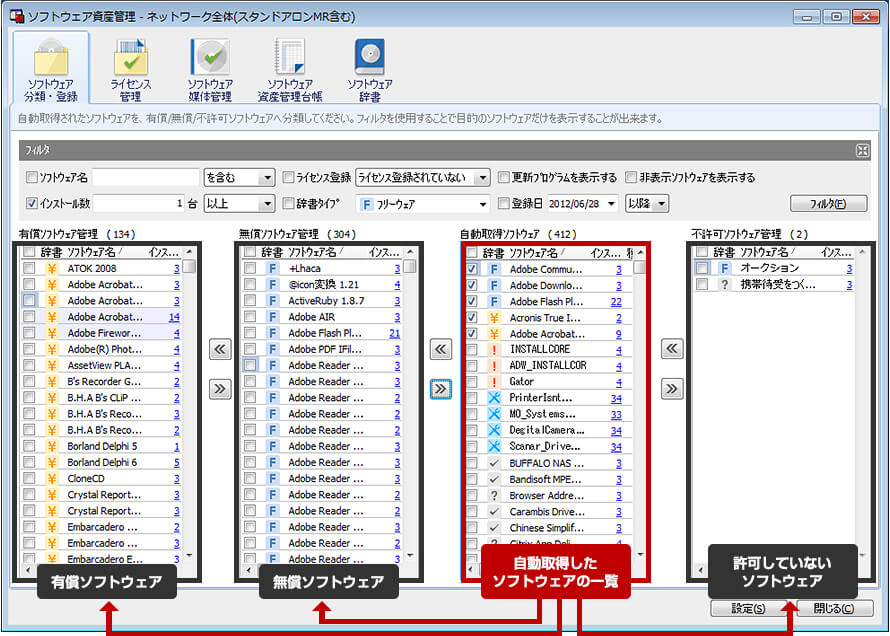 有償ソフトウェア 無償ソフトウェア 自動取得したソフトウェアの一覧 許可していないソフトウェア