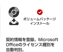 契約情報を登録。MicrosoftOfficeのライセンス種別を自動判別。