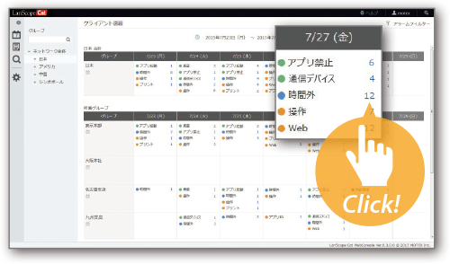 クライアント週報