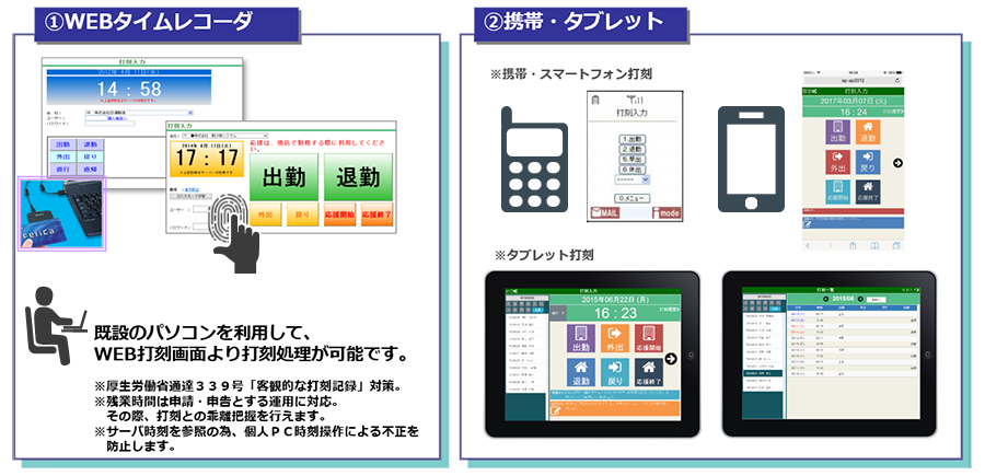 ①WEBタイムレコーダ／②携帯・タブレット