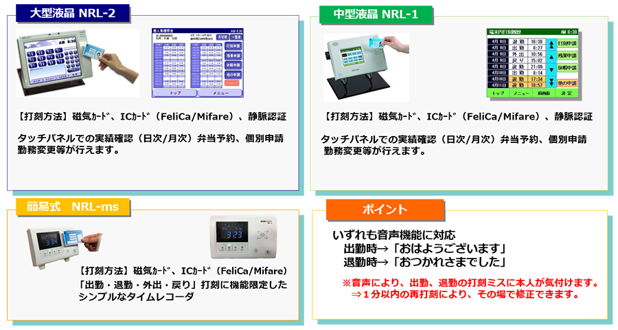 就業情報端末例