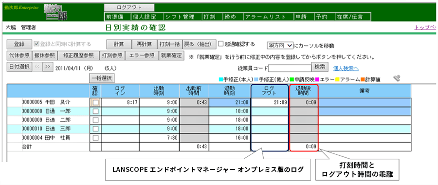 システム構成図