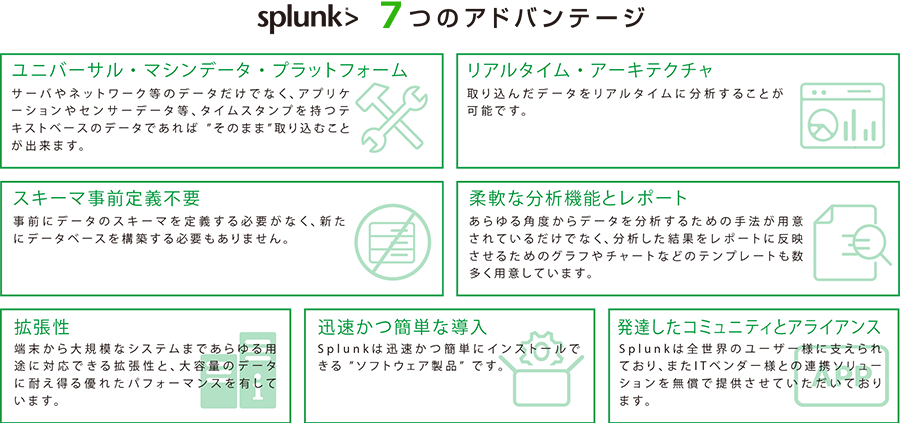 splunk7つのアドバンテージ